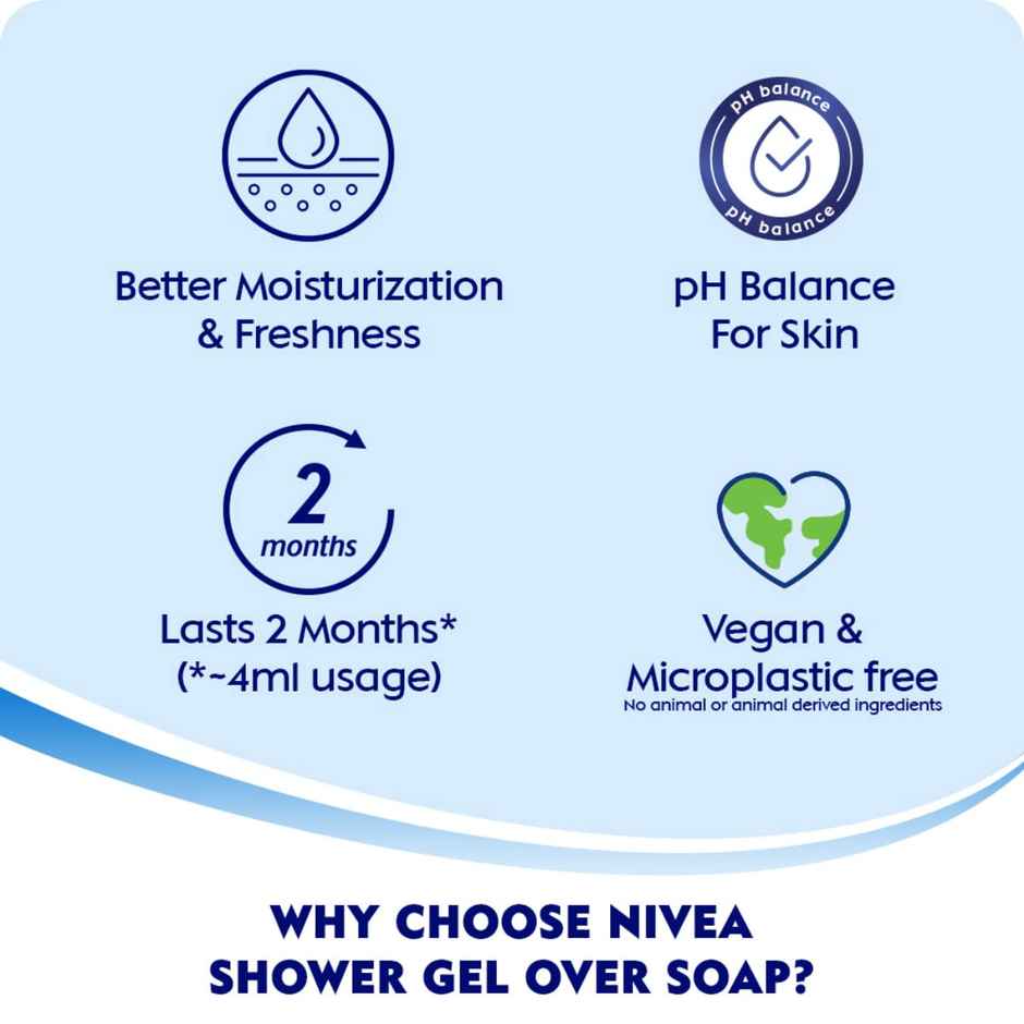 Nivea Fresh Pure Shower Gel